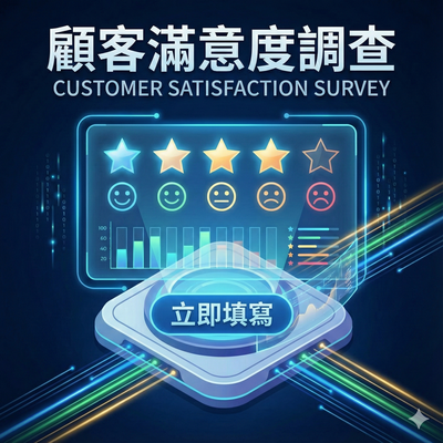 顧客滿意度調查圖示。介面上有五星評分、對應的笑臉到哭臉表情符號，以及一個數據圖表。下方有藍色的『立即填寫』按鈕。