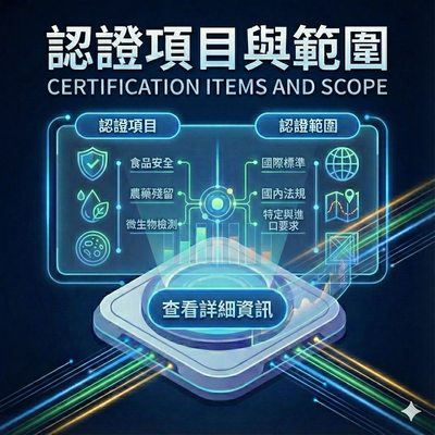 標題為『認證項目與範圍 CERTIFICATION ITEMS AND SCOPE』的資訊圖表。圖表分為左右兩區塊：左側『認證項目』區塊列有：食品安全、農藥殘留、微生物檢測。右側『認證範圍』區塊列有：國際標準、國內法規、特定與進口要求。圖表正下方有一個『查看詳細資訊』按鈕。