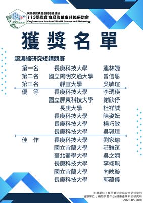 超濃縮研究短講競賽獲獎名單